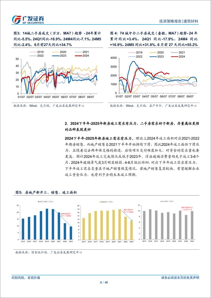 《建材行业2024年中期策略：砥砺前行，布局龙头-240703-广发证券-48页》 - 第8页预览图