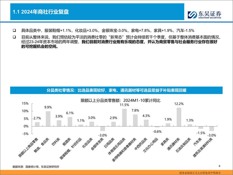 《东吴证券-商社行业2025年年度策略_寻找自上而下有逻辑的突破》 - 第6页预览图