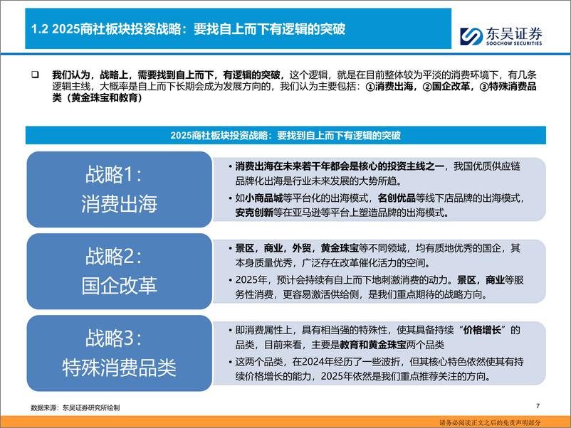 《东吴证券-商社行业2025年年度策略_寻找自上而下有逻辑的突破》 - 第7页预览图