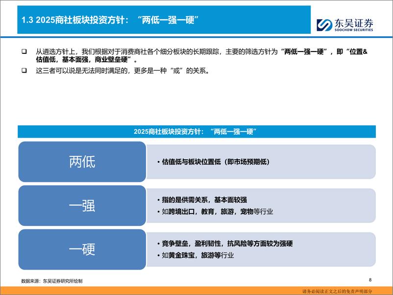 《东吴证券-商社行业2025年年度策略_寻找自上而下有逻辑的突破》 - 第8页预览图