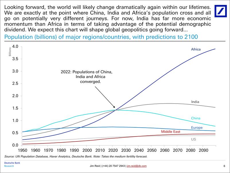 《Deutsche Bank-Thematic Research Geopolitics 2000 years of long-term char...-106970060》 - 第7页预览图