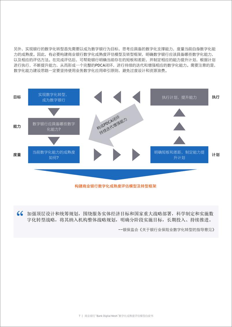 《商业银行业“Bank Digital Mesh”数字化成熟度评估模型白皮书-20230228-百信银行-28页》 - 第8页预览图