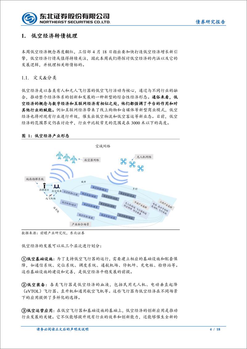 《可转债市场回顾：低空经济转债梳理-240420-东北证券-18页》 - 第4页预览图