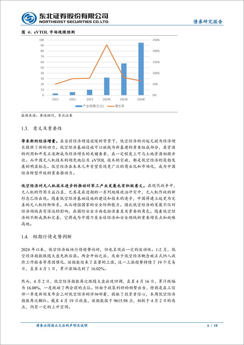 《可转债市场回顾：低空经济转债梳理-240420-东北证券-18页》 - 第6页预览图