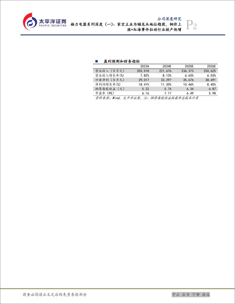 《太平洋-格力电器-000651-格力电器系列深度-一-：家空主业为锚龙头地位稳固，铜价上涨＋红海事件拉动行业排产快增》 - 第2页预览图