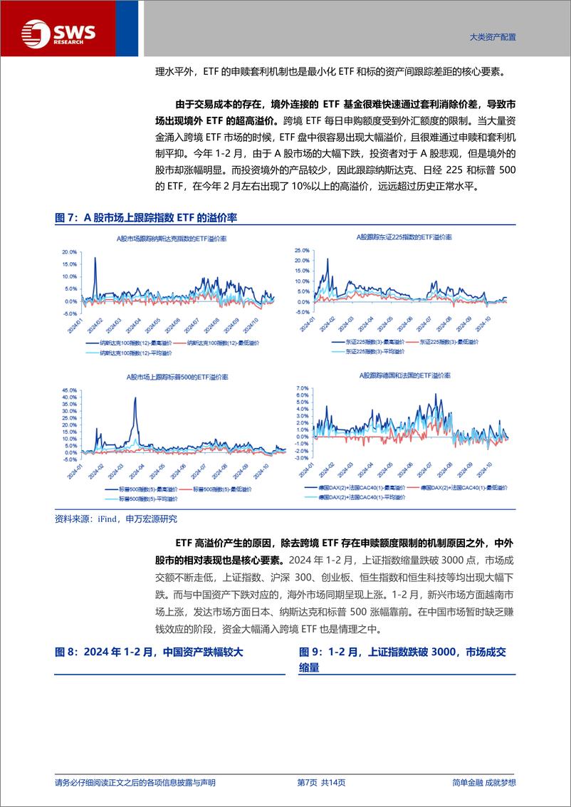 《行为金融系列报告之二：高质量多层次市场的未来，行为金融视角下ETF的发展意义-241125-申万宏源-14页》 - 第7页预览图