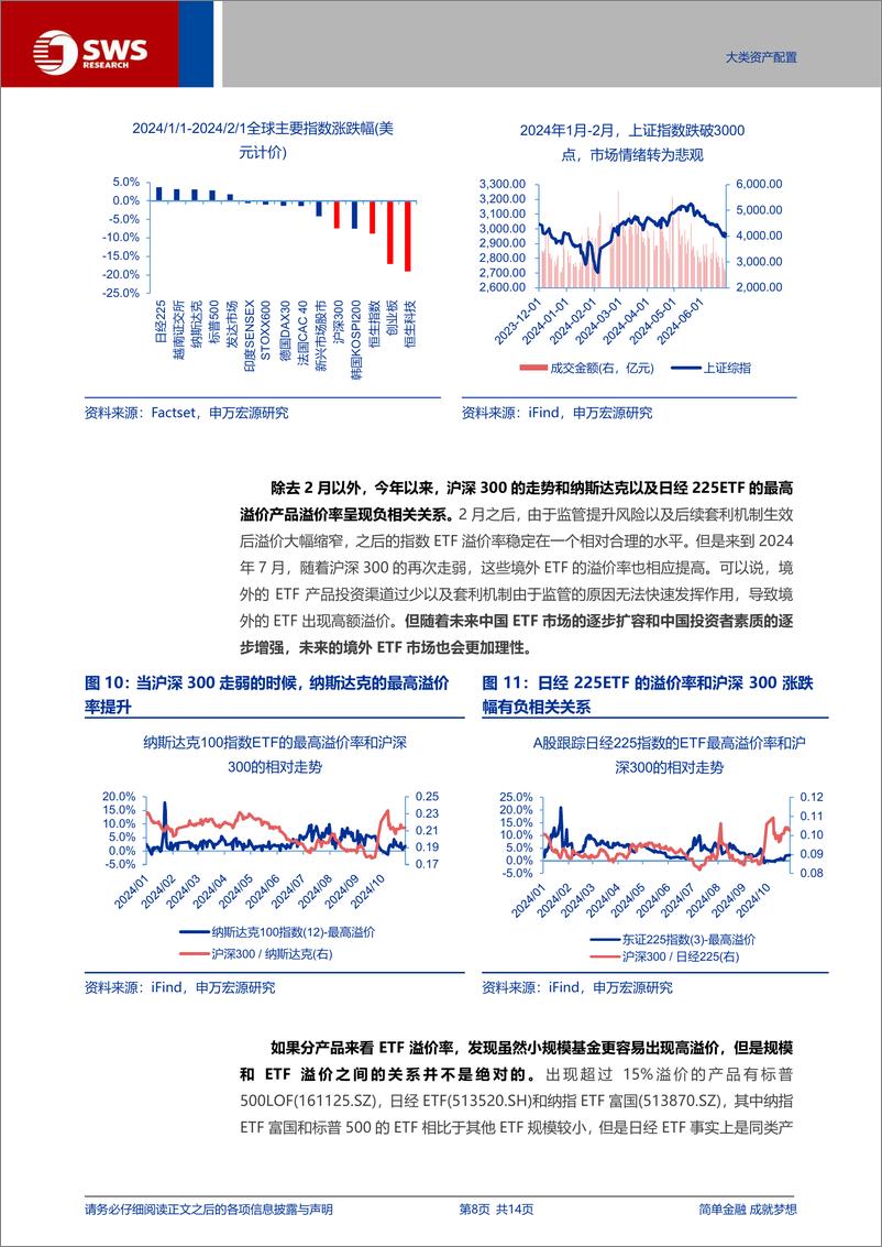 《行为金融系列报告之二：高质量多层次市场的未来，行为金融视角下ETF的发展意义-241125-申万宏源-14页》 - 第8页预览图