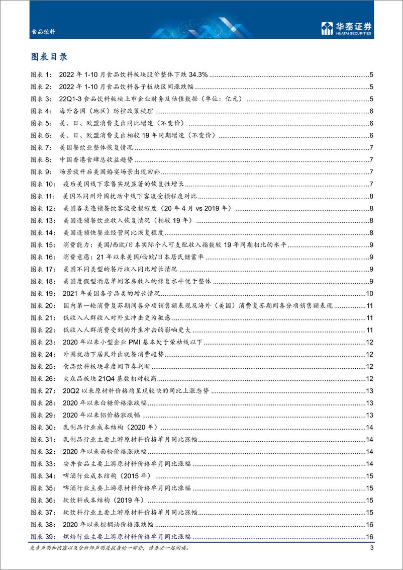 《食品饮料行业年度策略：否极泰来，景气复苏-20221127-华泰证券-37页》 - 第4页预览图