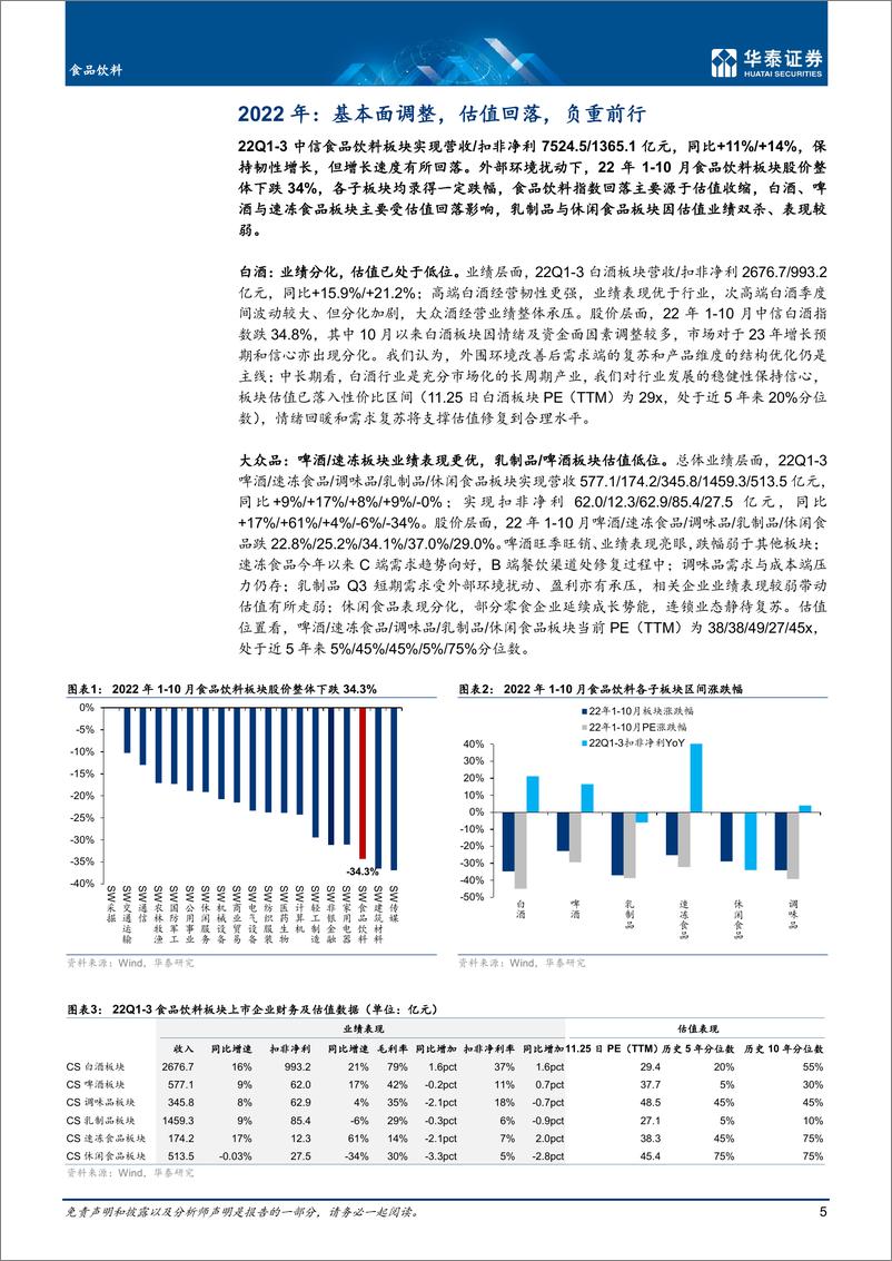 《食品饮料行业年度策略：否极泰来，景气复苏-20221127-华泰证券-37页》 - 第6页预览图