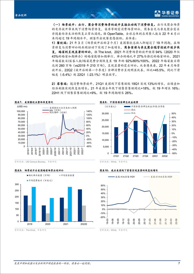 《食品饮料行业年度策略：否极泰来，景气复苏-20221127-华泰证券-37页》 - 第8页预览图