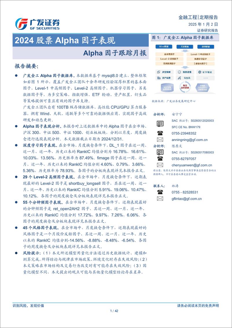 《Alpha因子跟踪月报：2024股票Alpha因子表现-250102-广发证券-42页》 - 第1页预览图