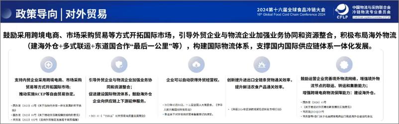 《中物联冷链委_2024东南亚冷链物流发展机遇与挑战研究报告》 - 第5页预览图