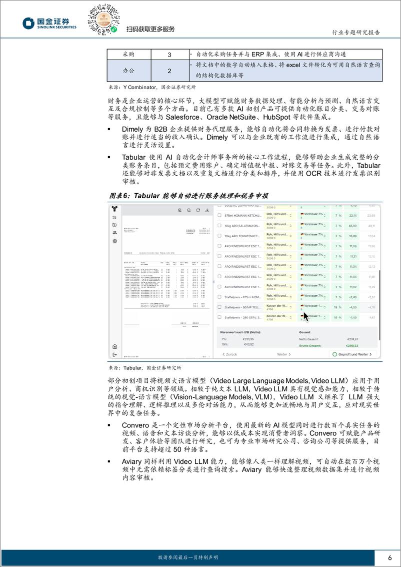 《计算机行业YC＋S24＋AI项目盘点：AI项目数量创新高，更加关注细分领域-241019-国金证券-20页》 - 第7页预览图