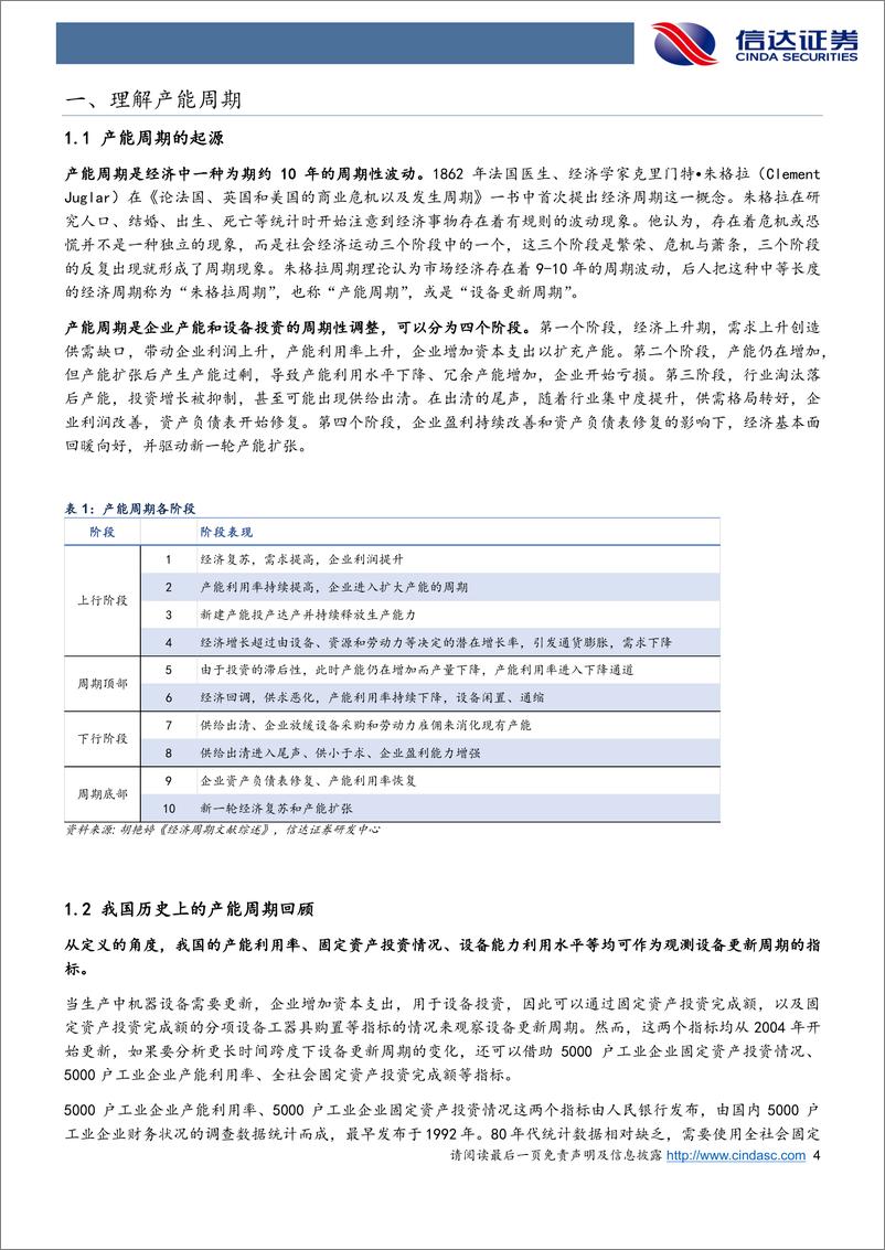 《被低估的产能周期扩张-240418-信达证券-26页》 - 第4页预览图