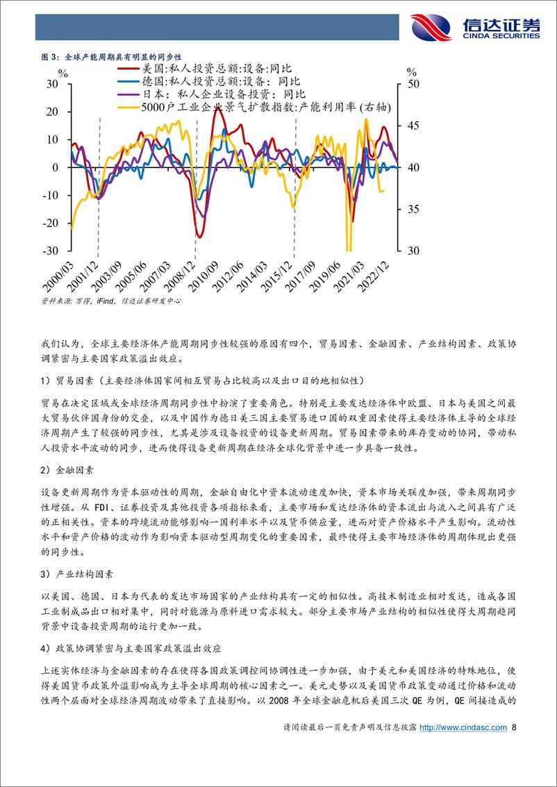 《被低估的产能周期扩张-240418-信达证券-26页》 - 第8页预览图