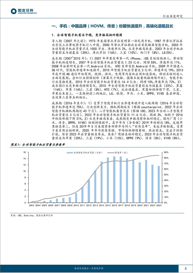 《电子行业研究：消费电子出海：从贴牌到品牌，性价比破局，AI边端未来可期》 - 第5页预览图