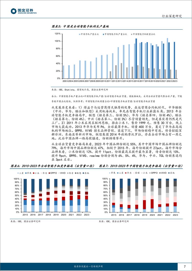 《电子行业研究：消费电子出海：从贴牌到品牌，性价比破局，AI边端未来可期》 - 第7页预览图