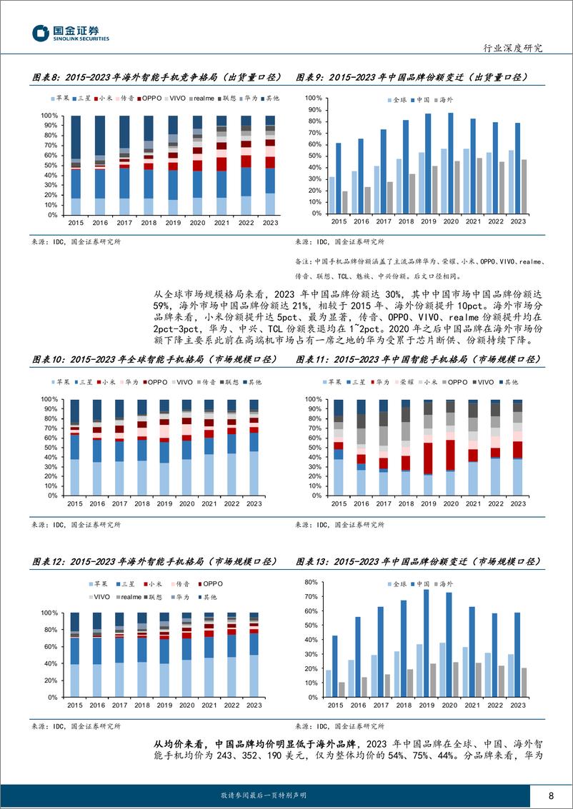 《电子行业研究：消费电子出海：从贴牌到品牌，性价比破局，AI边端未来可期》 - 第8页预览图