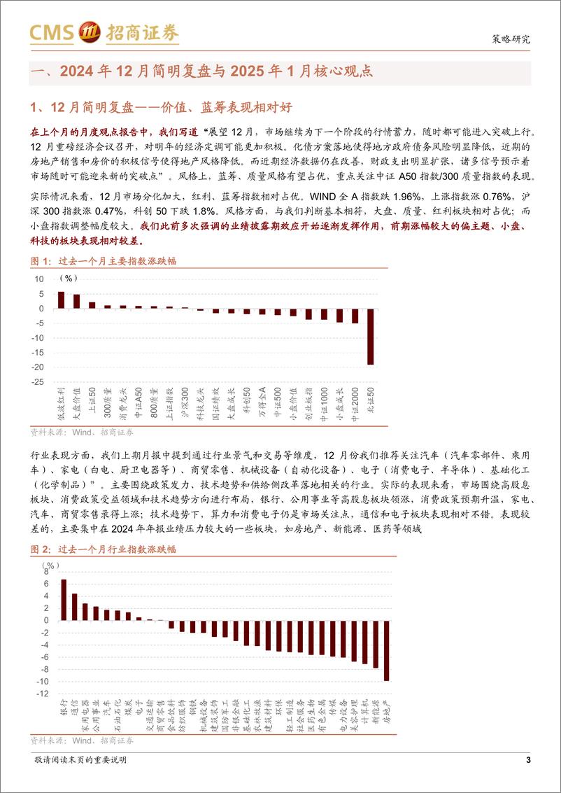 《A股2025年1月观点及配置建议：先抑后扬，触底回升-250105-招商证券-84页》 - 第3页预览图