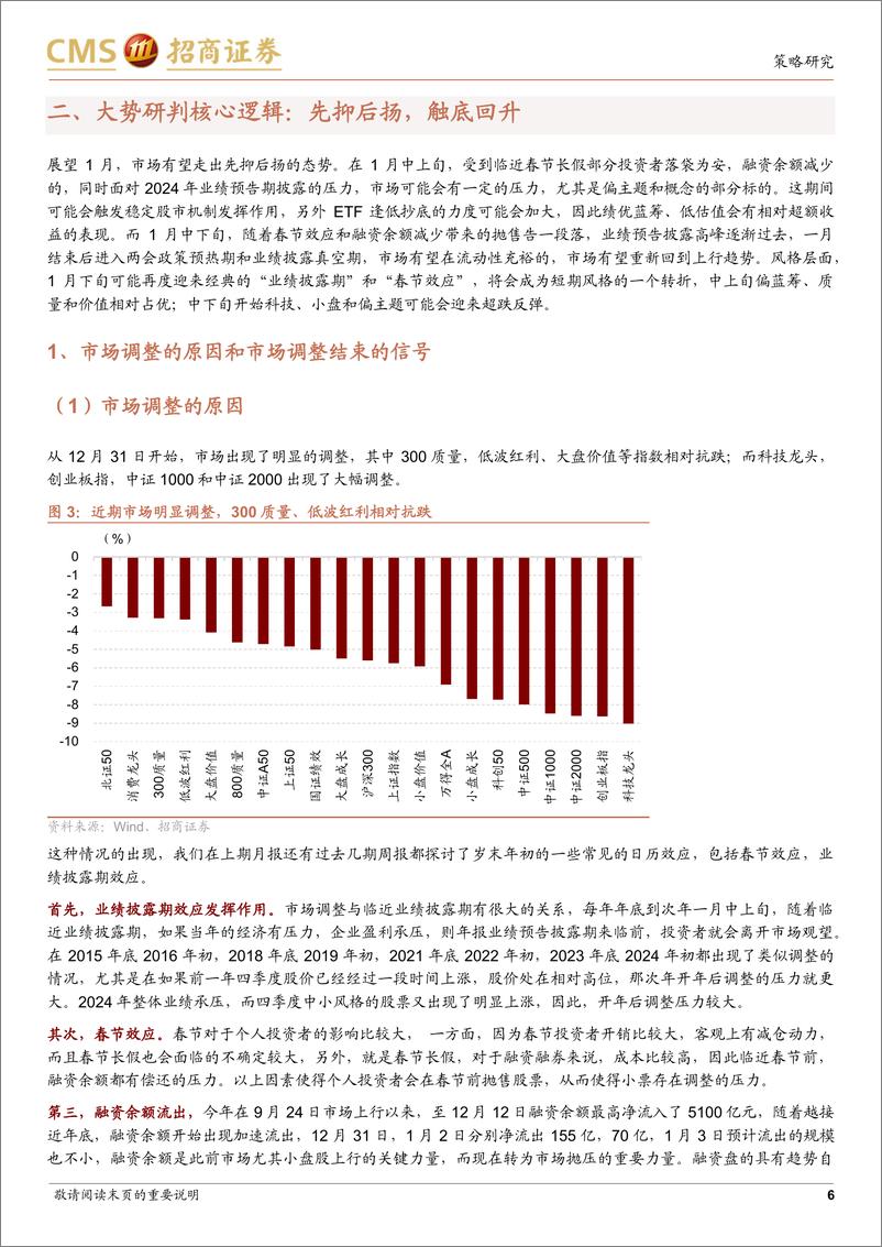 《A股2025年1月观点及配置建议：先抑后扬，触底回升-250105-招商证券-84页》 - 第6页预览图