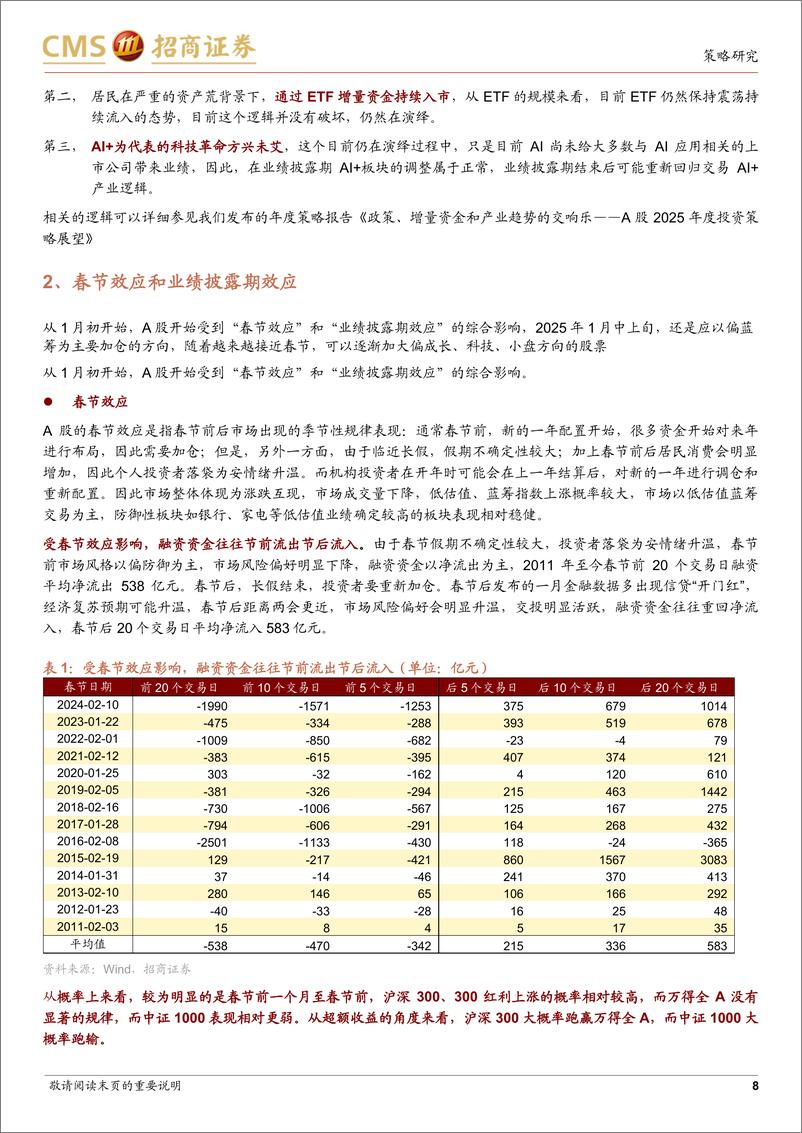 《A股2025年1月观点及配置建议：先抑后扬，触底回升-250105-招商证券-84页》 - 第8页预览图