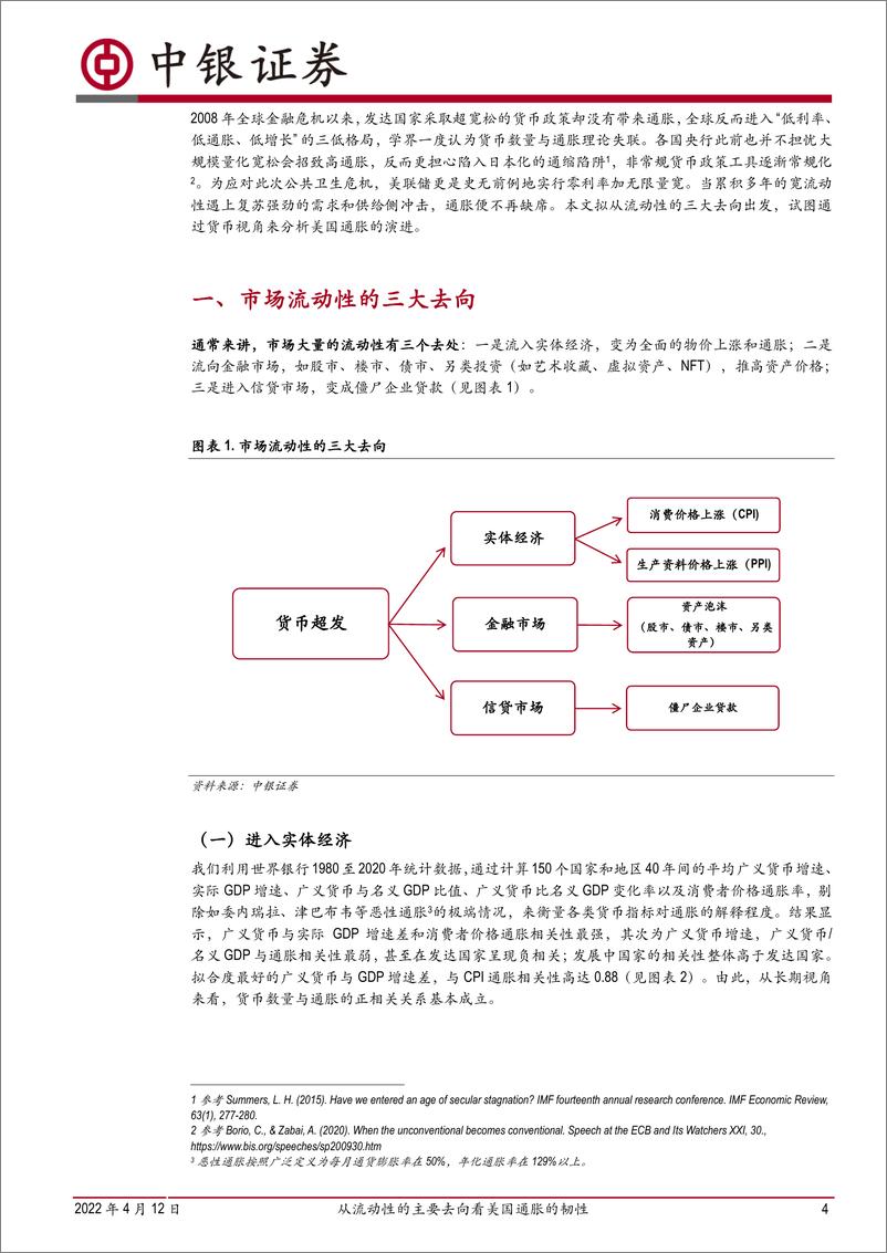 《从流动性的主要去向看美国通胀的韧性-20220412-中银国际-22页》 - 第5页预览图