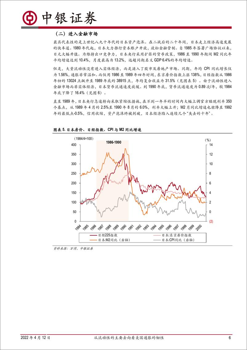 《从流动性的主要去向看美国通胀的韧性-20220412-中银国际-22页》 - 第7页预览图