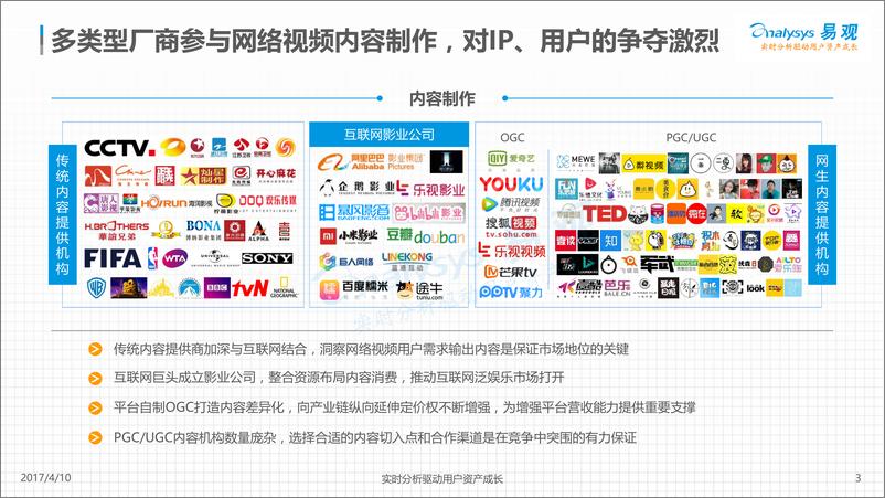 《中国网络视频市场生态图谱2017(2)》 - 第3页预览图