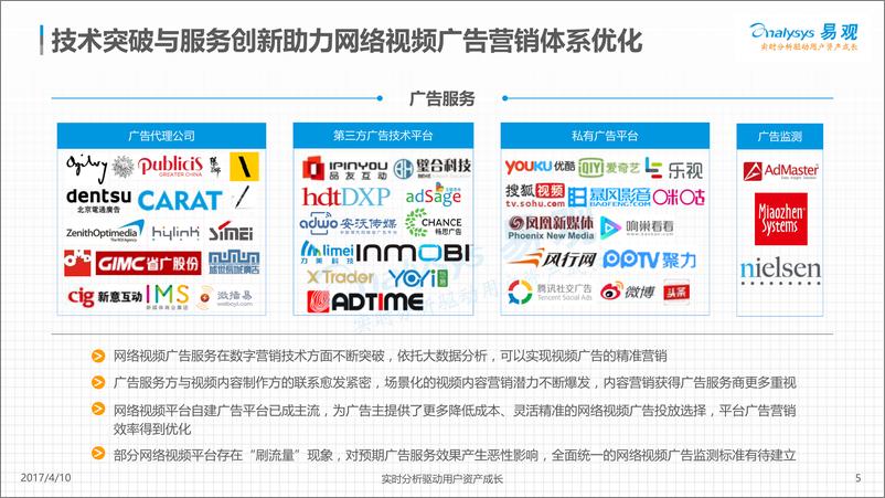 《中国网络视频市场生态图谱2017(2)》 - 第5页预览图