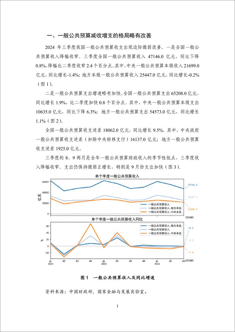 《持续发挥_扩张性_财政政策作用_改善财政收支状况-2024Q3中国财政运行》 - 第5页预览图