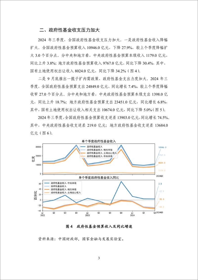 《持续发挥_扩张性_财政政策作用_改善财政收支状况-2024Q3中国财政运行》 - 第7页预览图