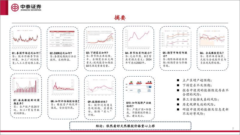 《化工行业天然橡胶专题报告二：十问胶市-240807-中泰证券-20页》 - 第2页预览图