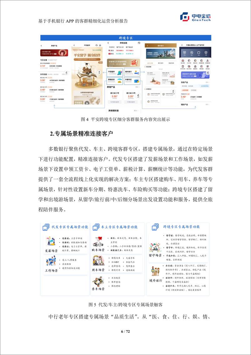 《基于手机银行APP的客群精细化运营分析报告-72页》 - 第6页预览图