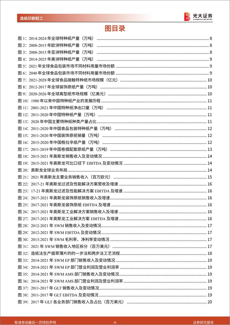 《造纸印刷轻工行业特种纸产业全球视角研究专题报告：以史为镜，开天辟地-20221124-光大证券-50页》 - 第5页预览图