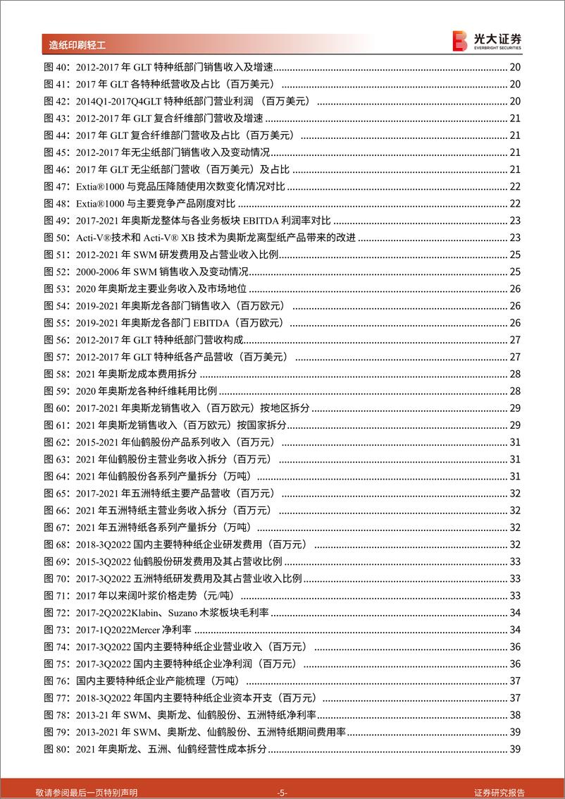 《造纸印刷轻工行业特种纸产业全球视角研究专题报告：以史为镜，开天辟地-20221124-光大证券-50页》 - 第6页预览图