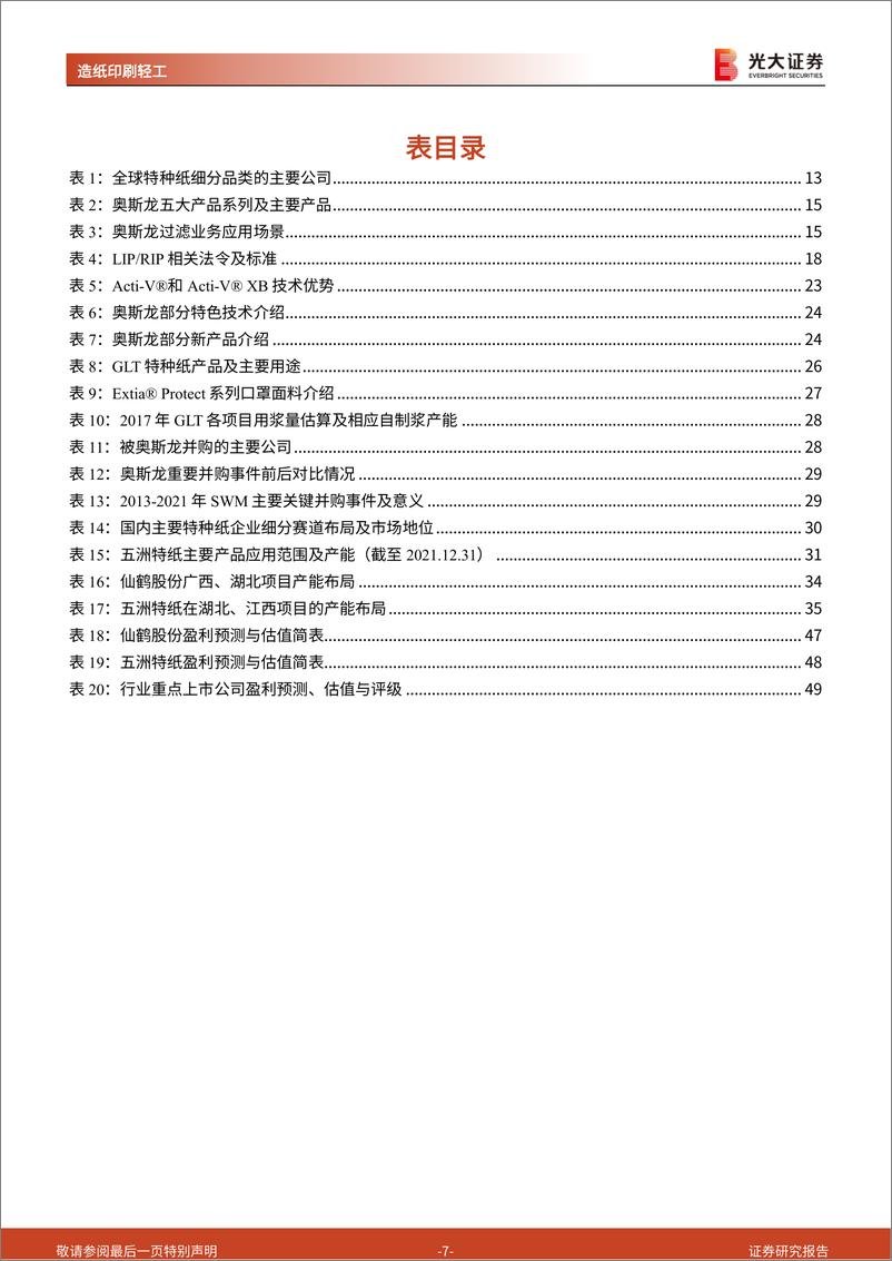 《造纸印刷轻工行业特种纸产业全球视角研究专题报告：以史为镜，开天辟地-20221124-光大证券-50页》 - 第8页预览图