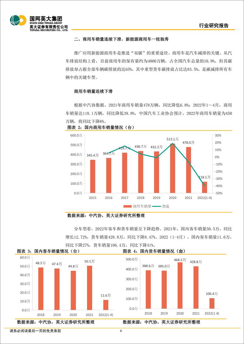 《新能源汽车行业专题报告：政策引导，商用车新能源化进程加快-20220610-英大证券-20页》 - 第5页预览图