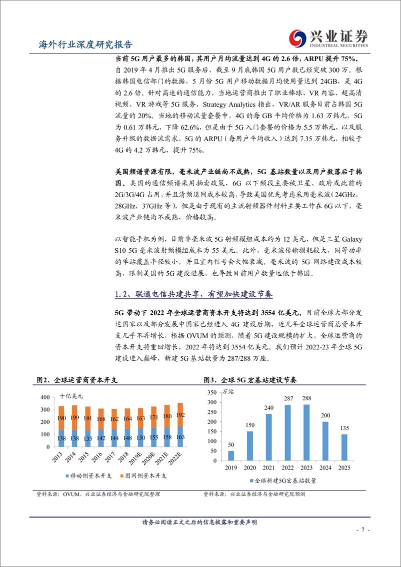 《海外TMT行业：从5G落地，看2020年科技投资机会-20191108-兴业证券-59页》 - 第8页预览图