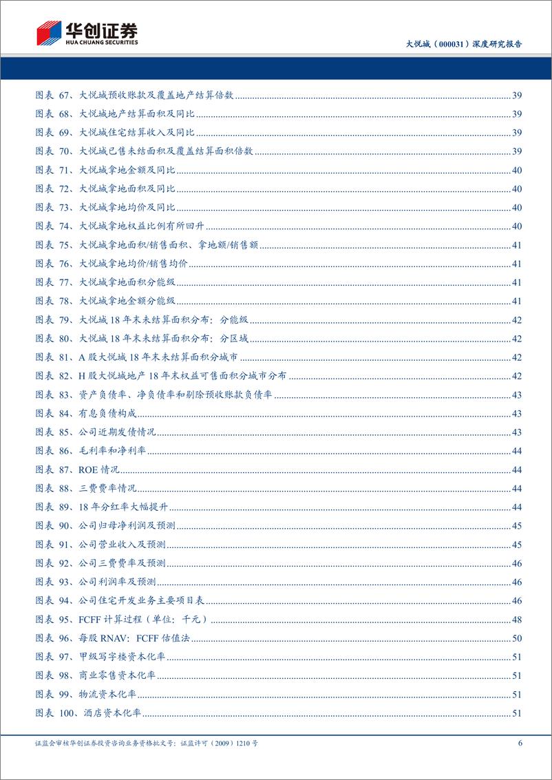 《20190716-华创证券-大悦城-000031-深度研究报告：商业地产运营典范，核心资产价值标杆》 - 第6页预览图