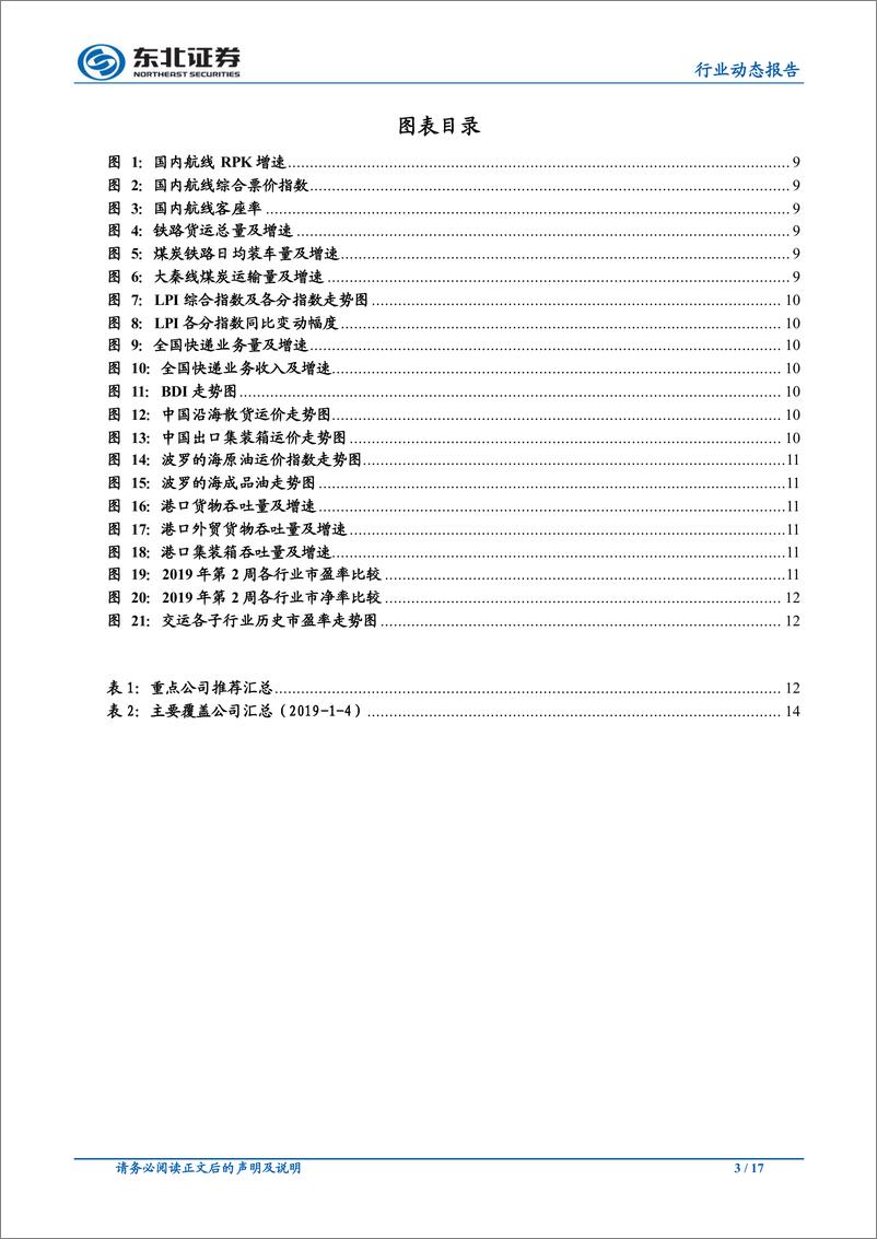 《交通运输行业动态报告：铁总将加快股改步伐，大兴机场时刻方案出炉-20190106-东北证券-17页》 - 第4页预览图