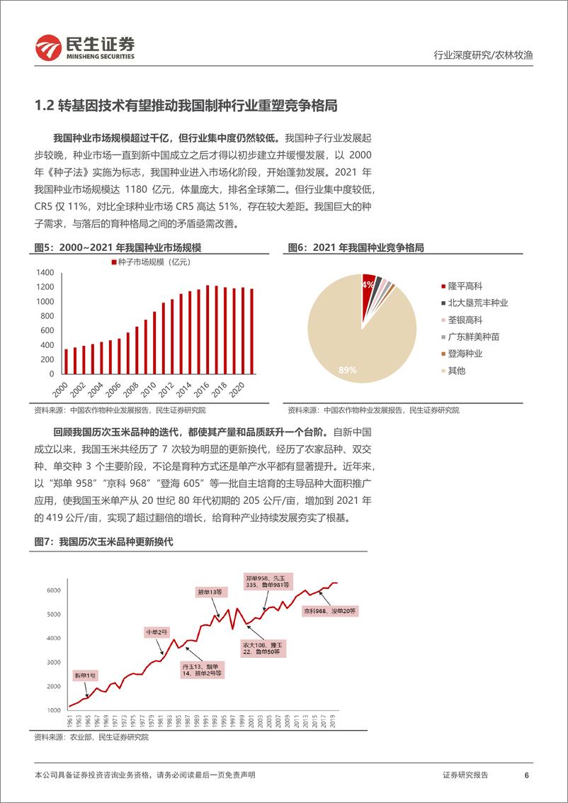 《种子行业深度报告：仓廪实而天下安，种源强则农业兴-40页》 - 第7页预览图