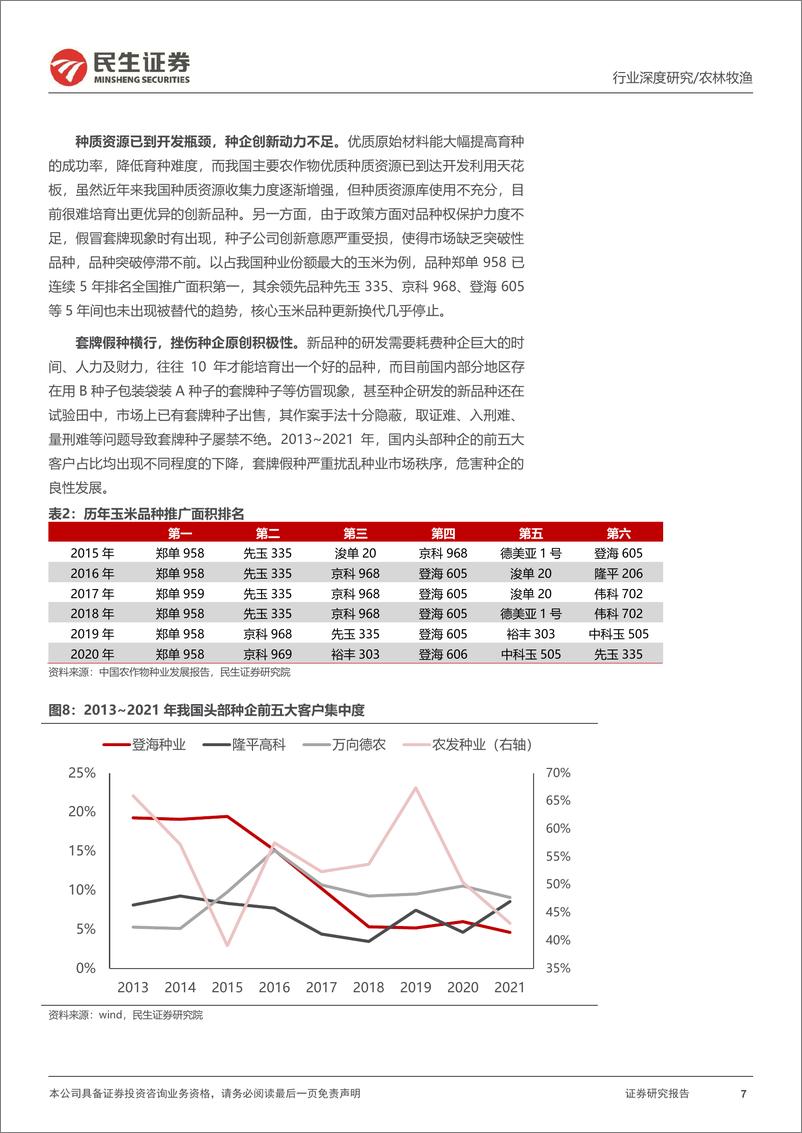 《种子行业深度报告：仓廪实而天下安，种源强则农业兴-40页》 - 第8页预览图