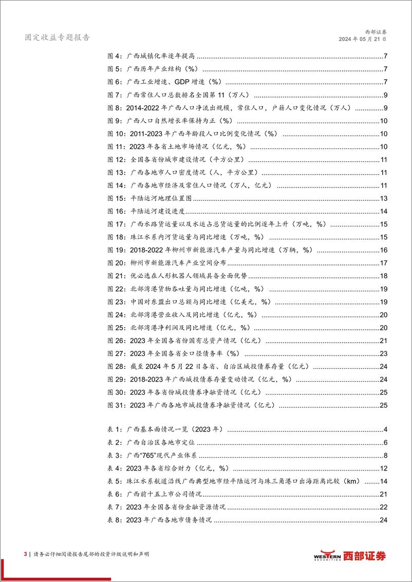 《宏观研究-区域经济研究系列之二_广西地区基本面观察》 - 第3页预览图