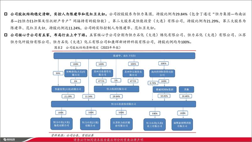 《恒力石化(600346)“炼化%2b聚酯”龙头业绩触底反弹，景气向上带动价值重估-240726-首创证券-45页》 - 第5页预览图