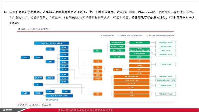 《恒力石化(600346)“炼化%2b聚酯”龙头业绩触底反弹，景气向上带动价值重估-240726-首创证券-45页》 - 第6页预览图