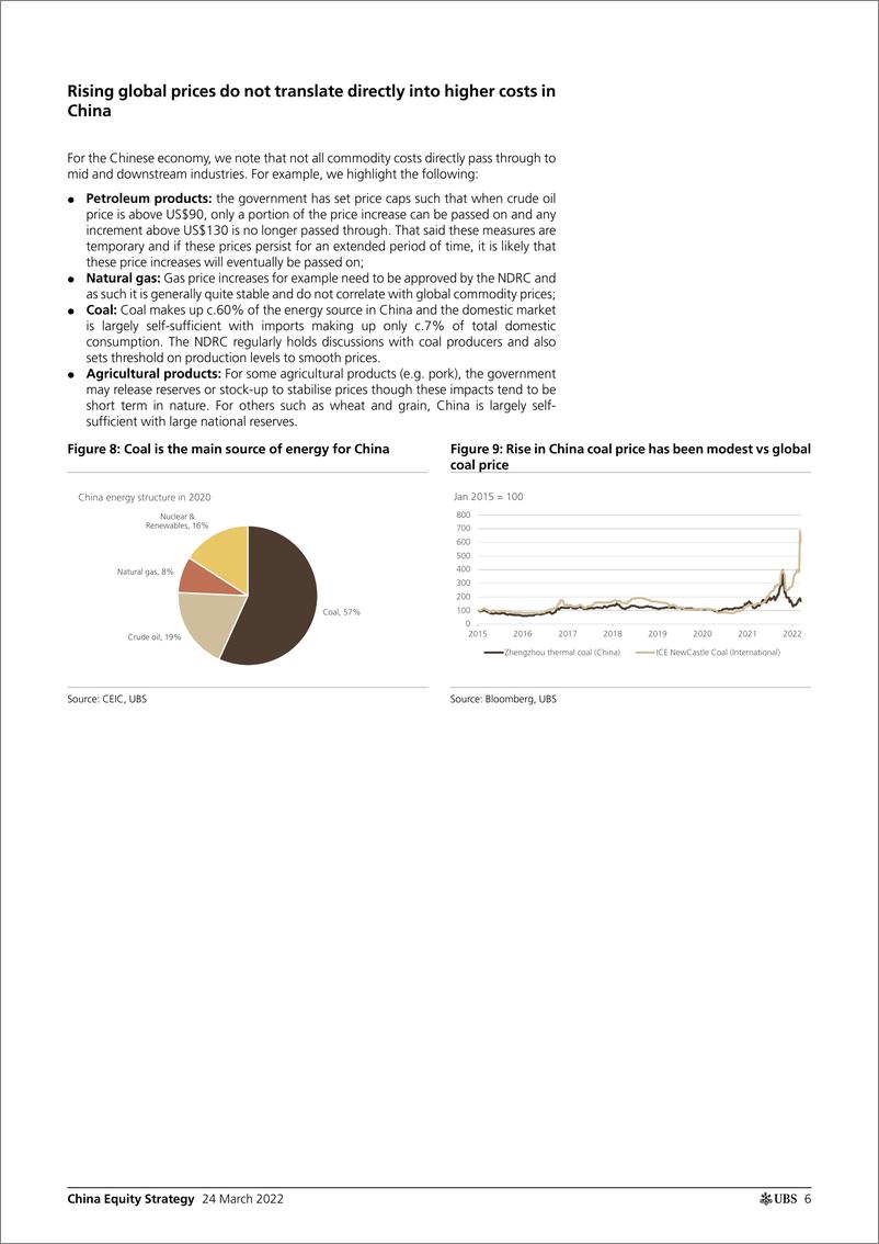 《瑞银-中国投资策略-大宗商品价格上涨环境下的赢家和输家-2022.3.24-21页》 - 第7页预览图