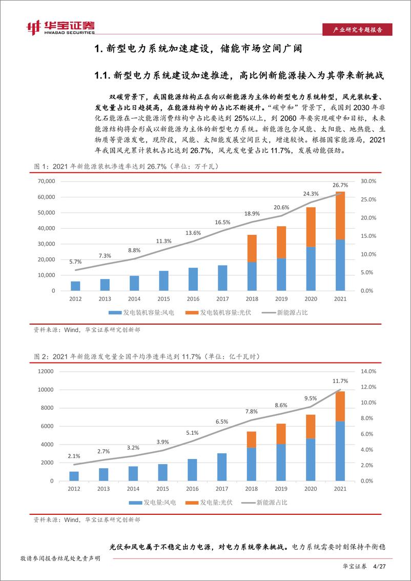 《储能行业深度报告：政策+需求双轮驱动，大储装机有望迎来量利齐升-20230104-华宝证券-27页》 - 第5页预览图