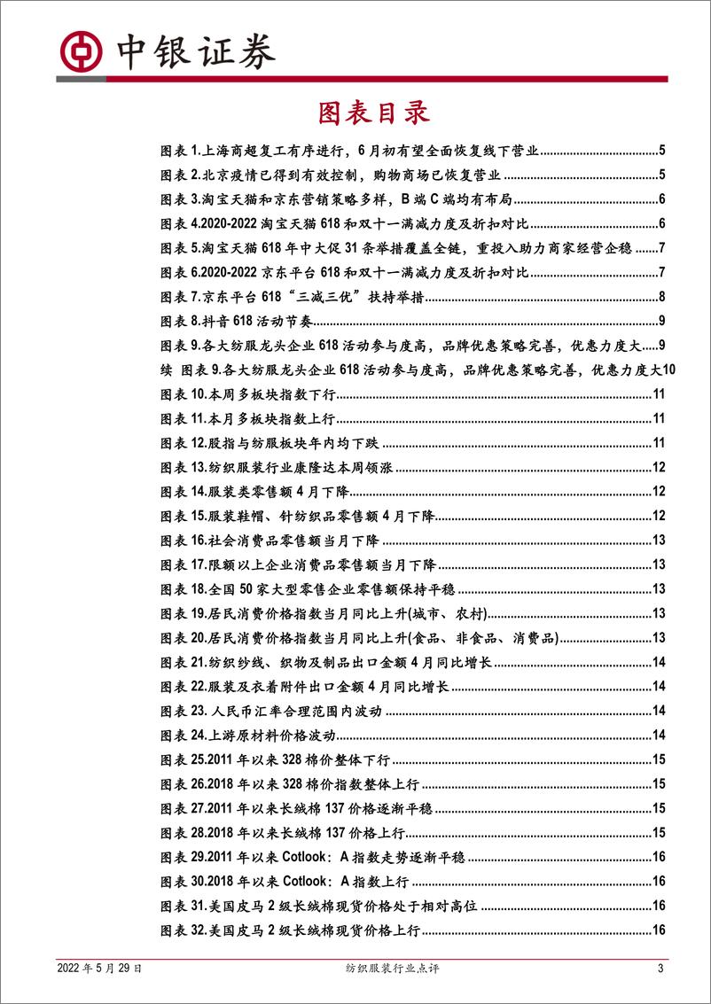 《纺织服装行业点评：各地疫情改善，期待618刺激消费-20220529-中银国际-23页》 - 第4页预览图