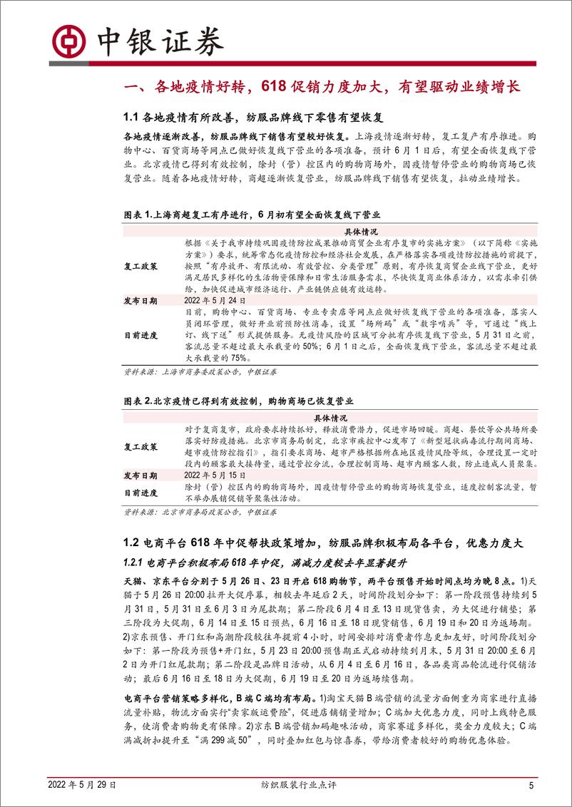 《纺织服装行业点评：各地疫情改善，期待618刺激消费-20220529-中银国际-23页》 - 第6页预览图