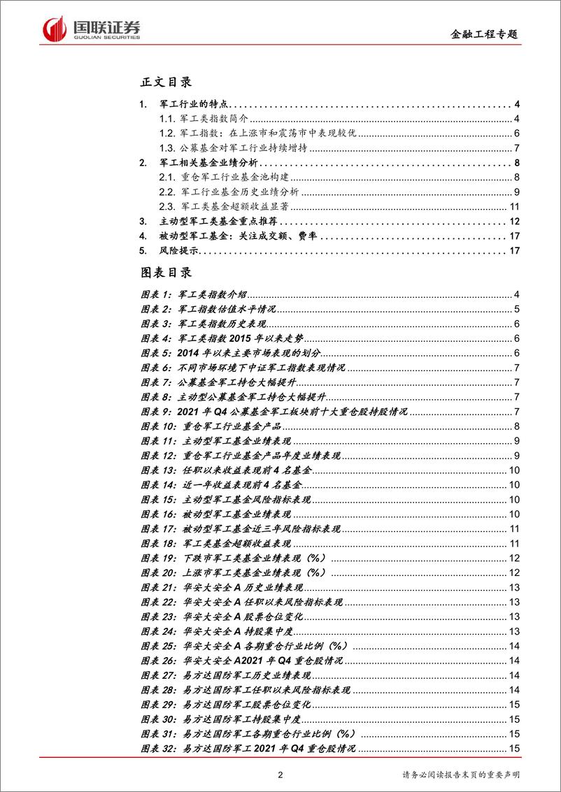 《军工类基金投资策略-20220419-国联证券-19页》 - 第3页预览图